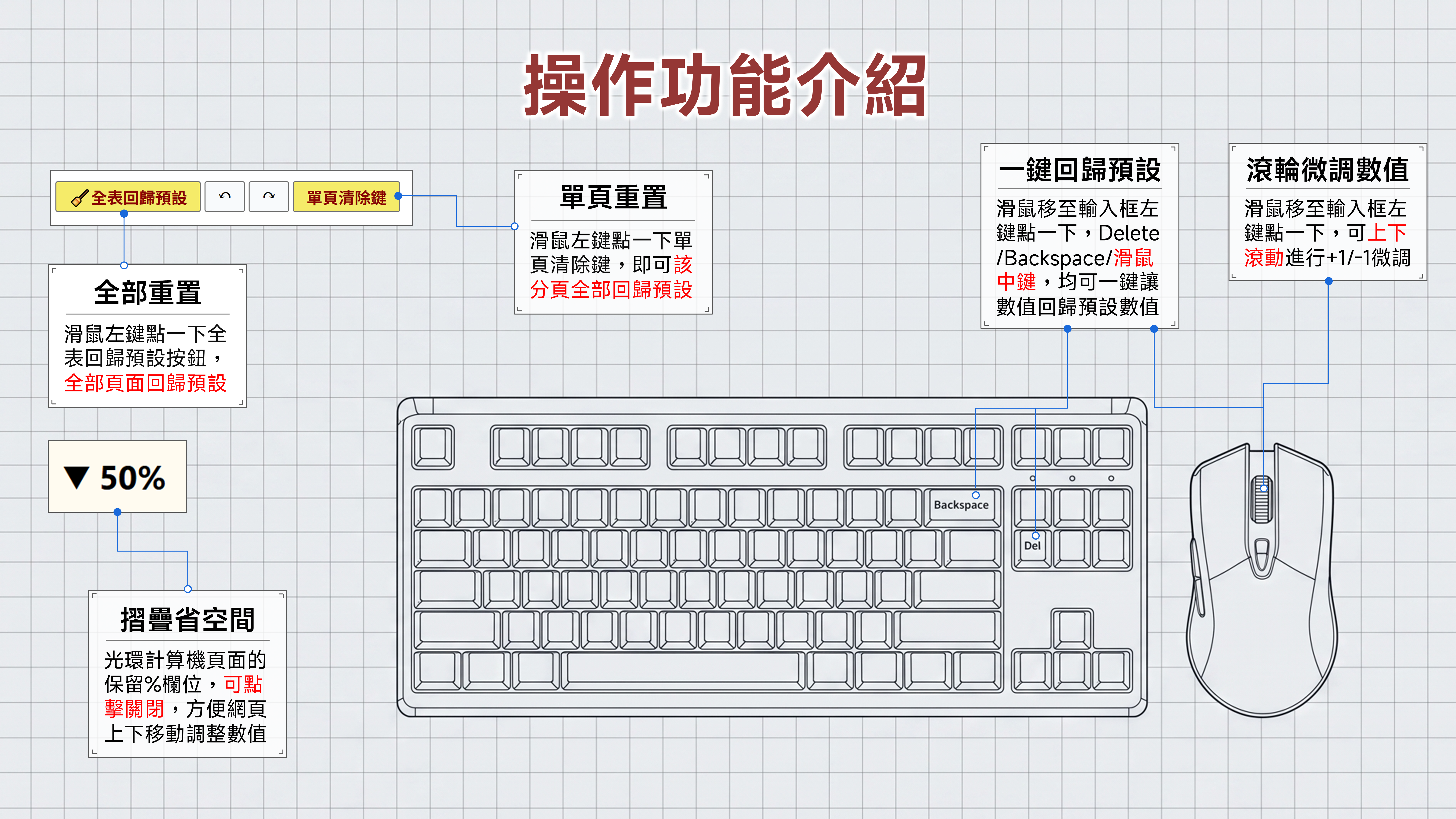 使用指南 3